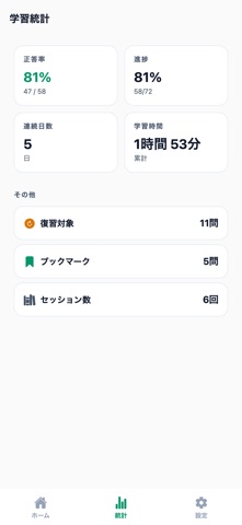 所得税法能力検定2級対策 screenshot