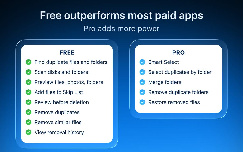 free pro