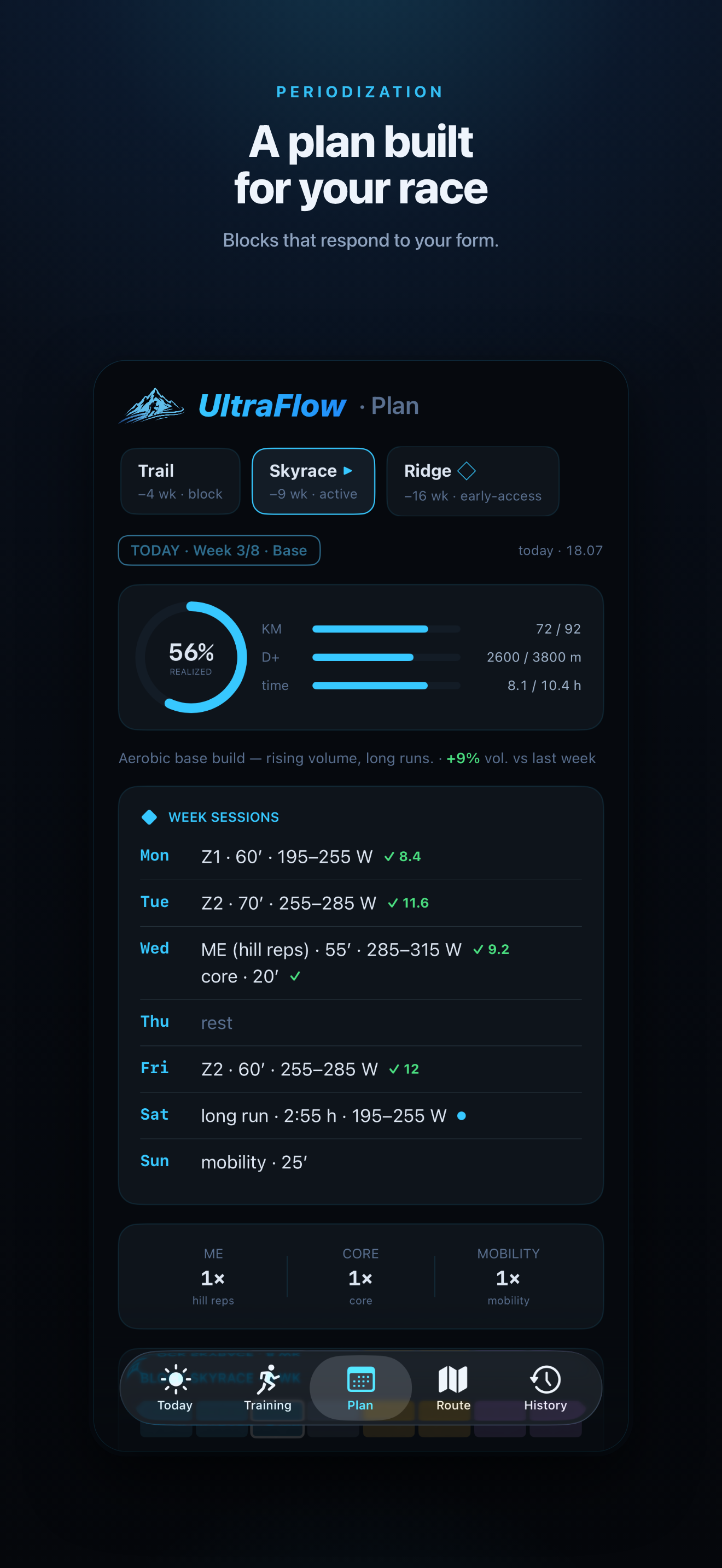 UltraFlow: Ultra Coach screenshot 3