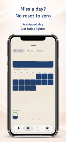 Patina Days – Habit Tracker screenshot