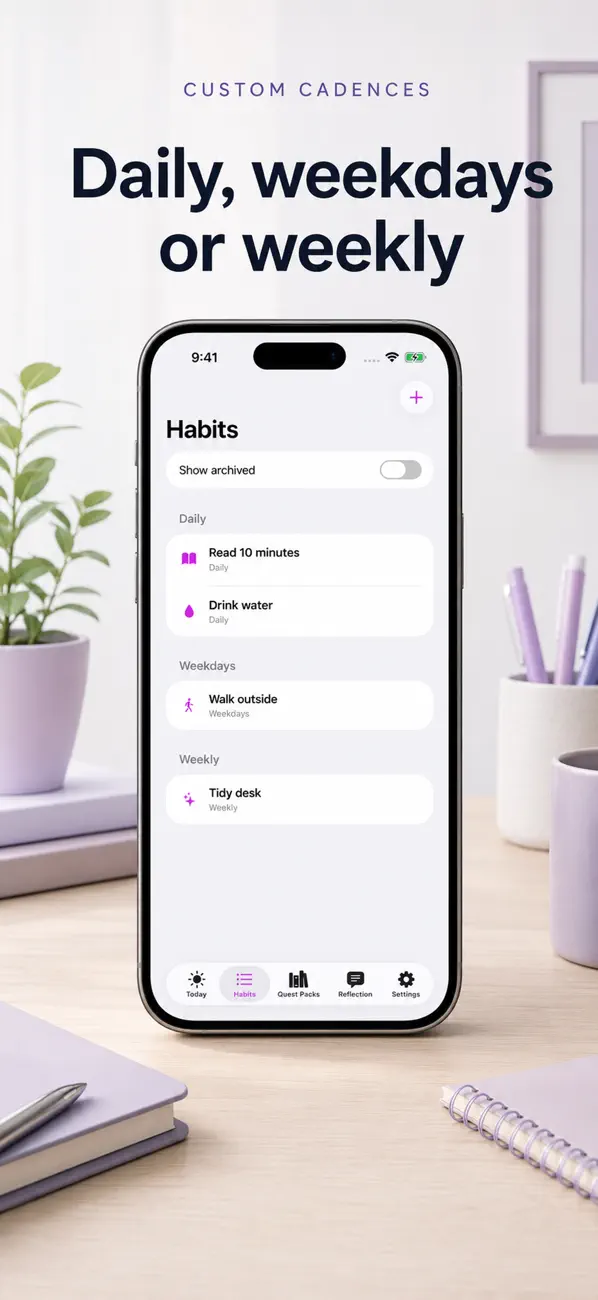 Screenshot #2 pour AuraHabits: Habit Journal