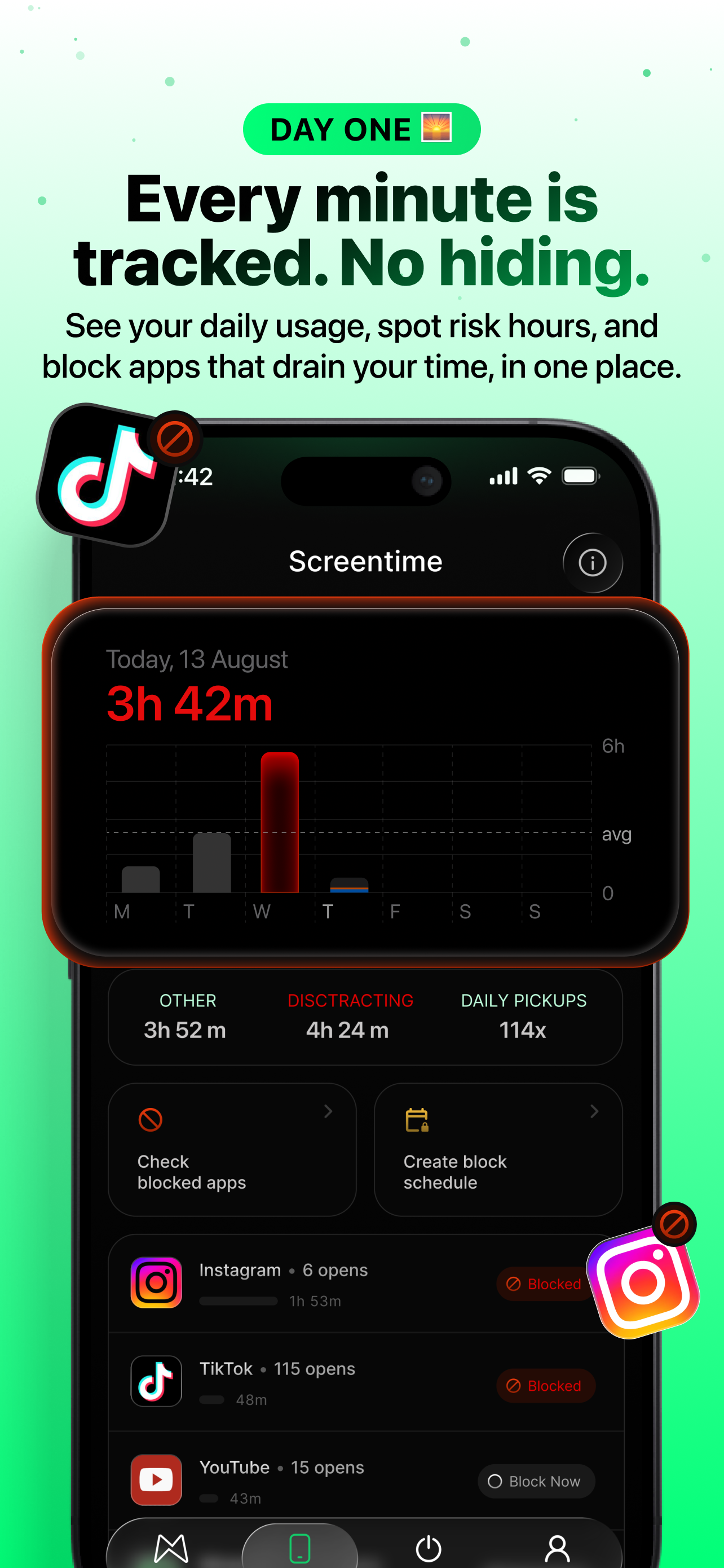 MENtality: Dopamine Reset screenshot 4