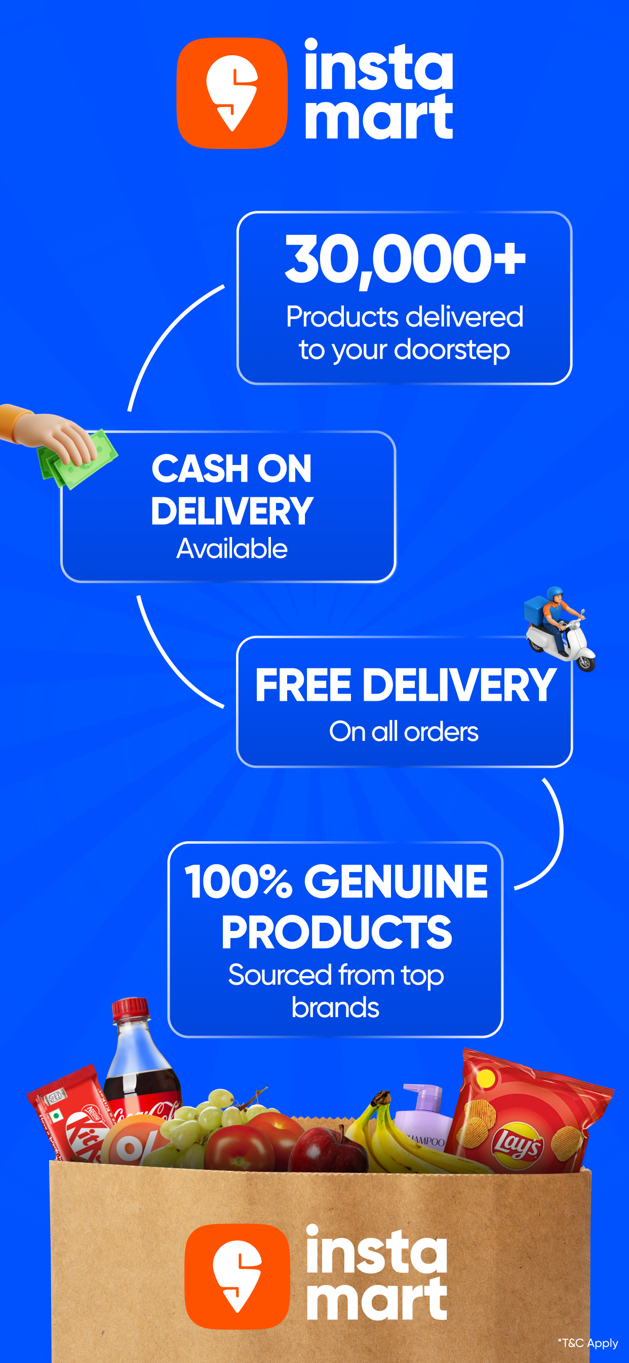 Instamart: Groceries & more