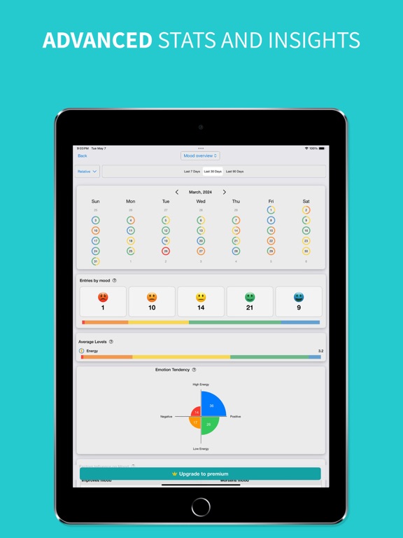 LifePro - Mood & Habit Tracker iPad screenshot