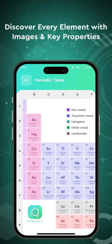 Chemify: AI Chemistry helper - Education App | MWM