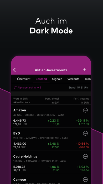Aktien & Börse - onvista Screenshot