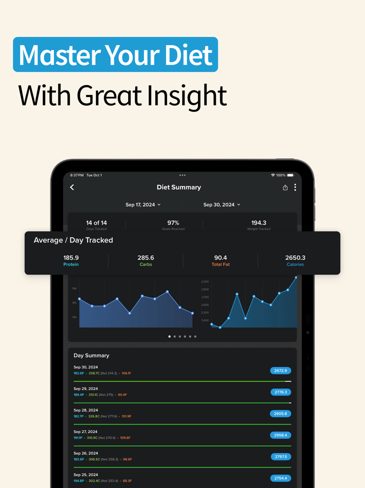 #9. My Macros+ | Macro Tracker (iOS) 由: My Macros LLC