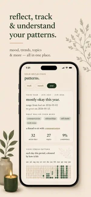 AI Journal & Diary - Talkamore screenshot 3