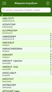 greek drugs: Λοιμώξεις iphone screenshot 2