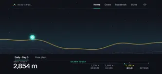 Road Swell screenshot 6