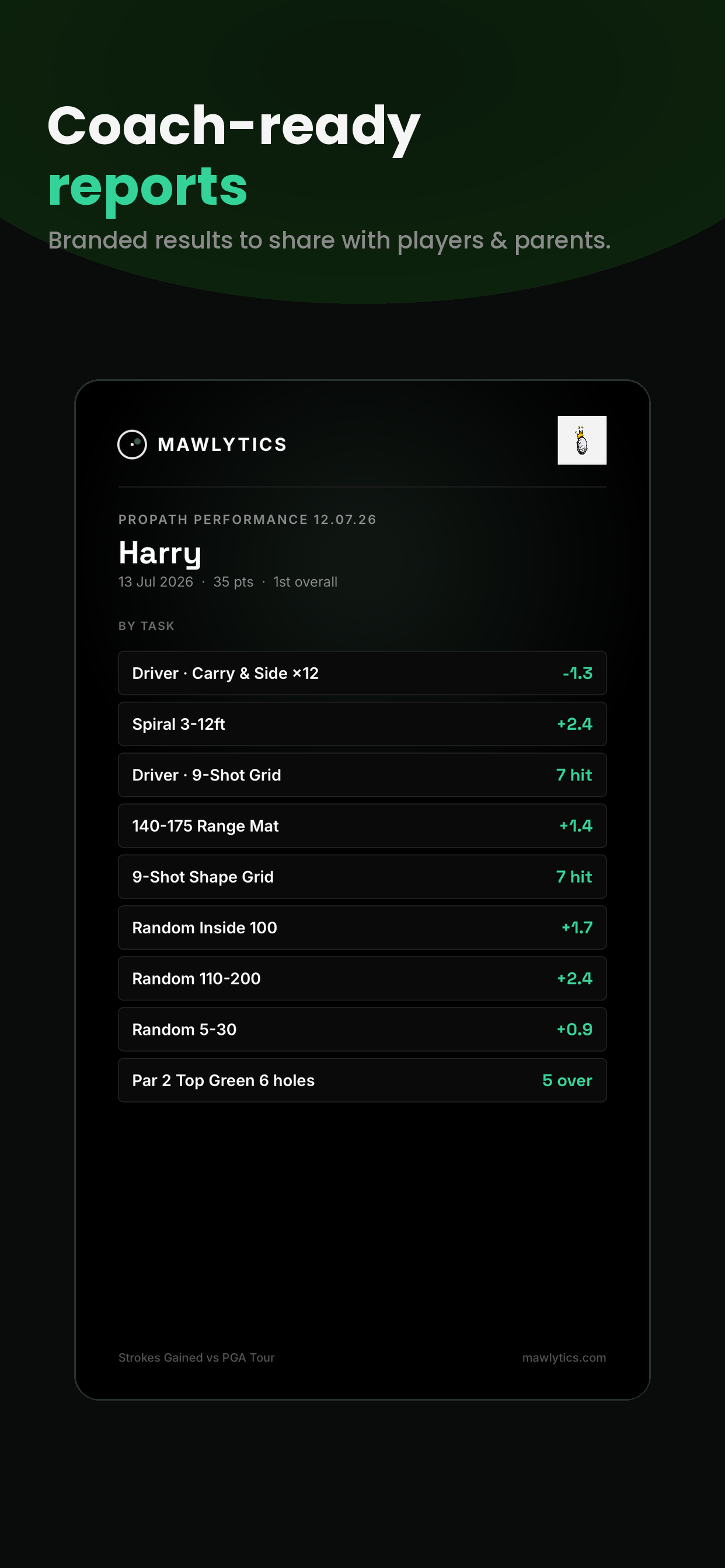 Mawlytics screenshot 6