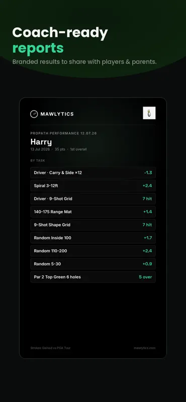 Mawlytics screenshot 6 of 9