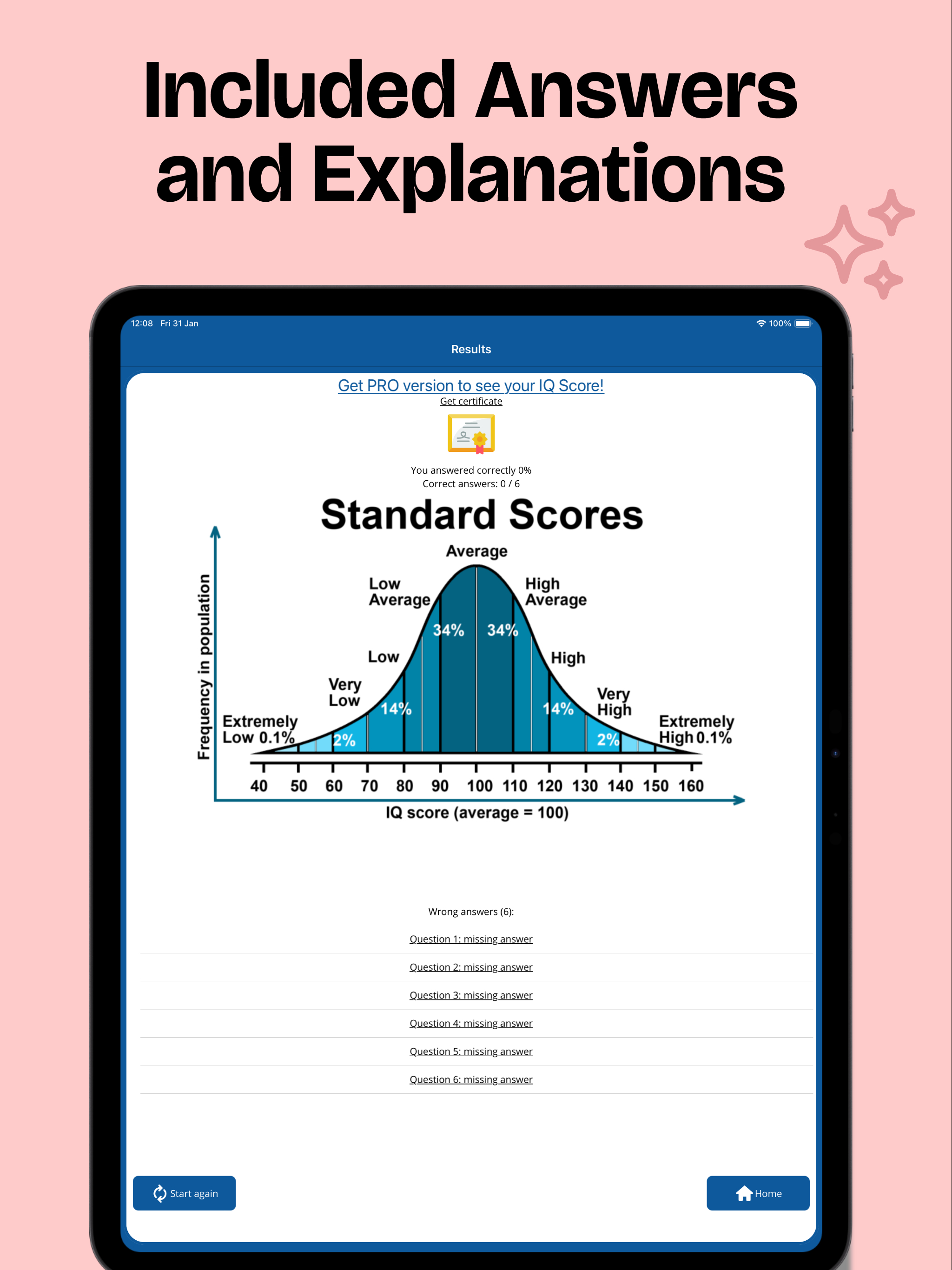 WISC-V Test Practice and Prep
