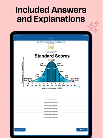 WISC-V Test Practice and Prep iPad screenshot