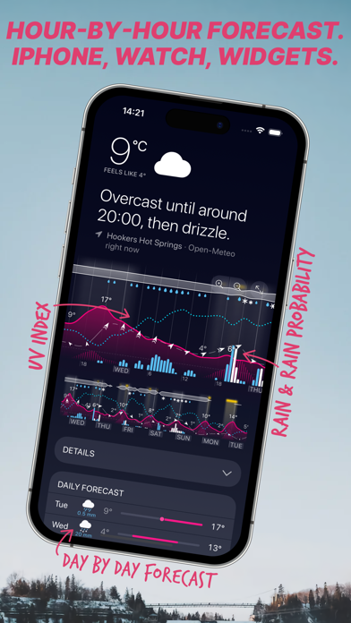 Weathergraph weather widget Screenshot