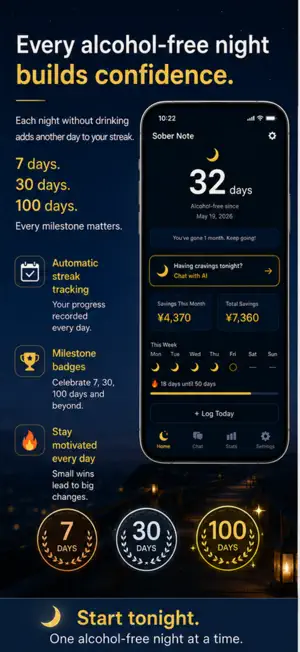 Sober Note-AI Sobriety Tracker screenshot 2