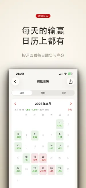 牌友记 · 牌局战绩 screenshot 2
