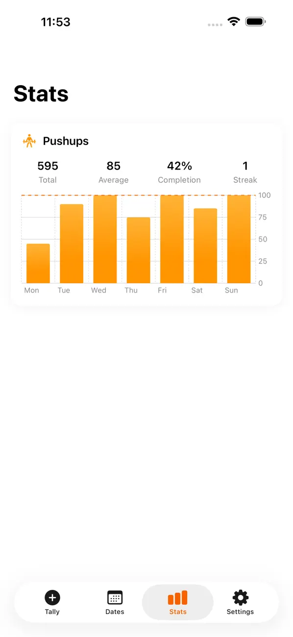 #3. Count-E (iOS) Door: Invotek AS