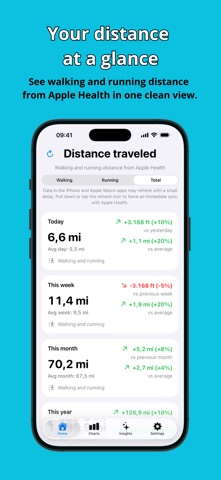 Distancive - Walk & Run Stats screenshot