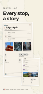 RCAP: Your Trips, Mapped screenshot 4