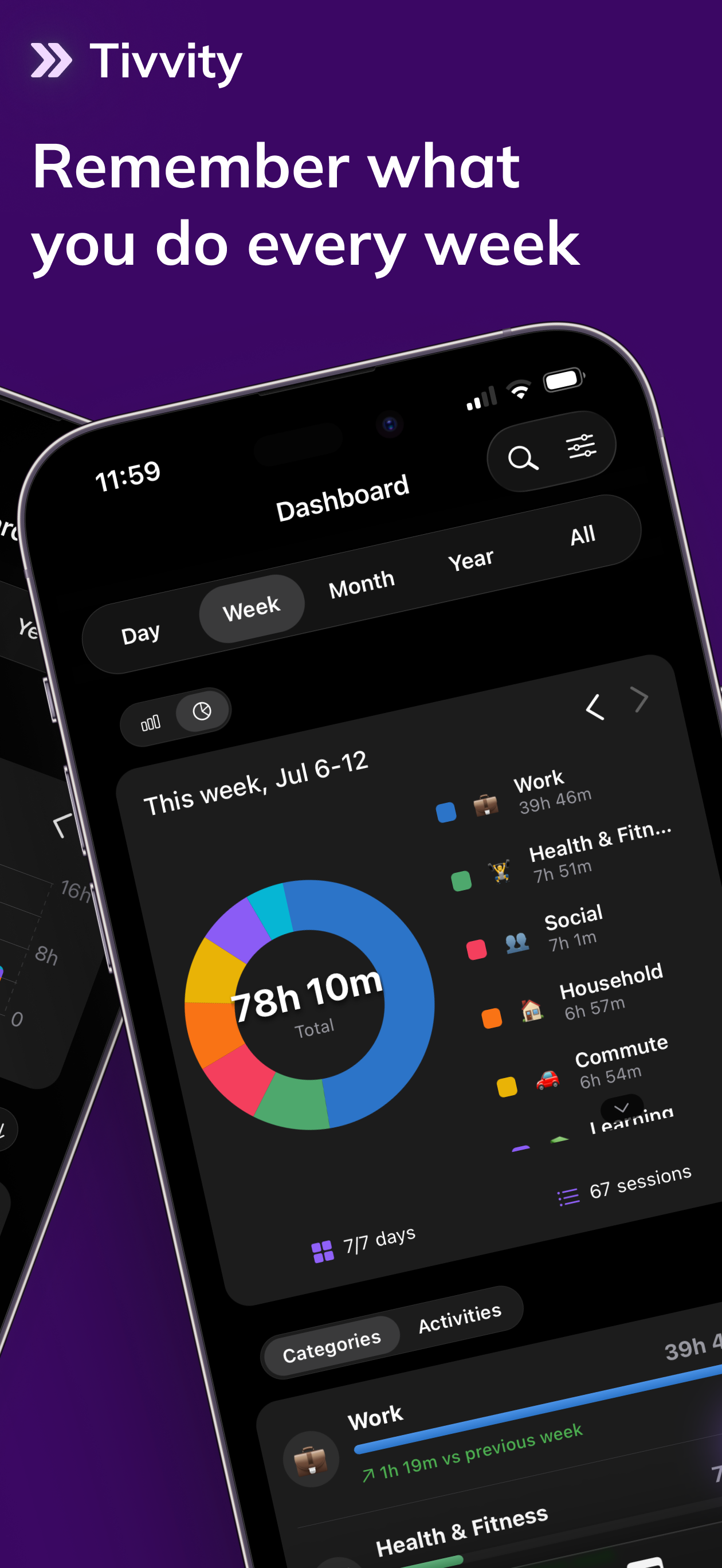 Tivvity: Time & Habit Tracker screenshot 2