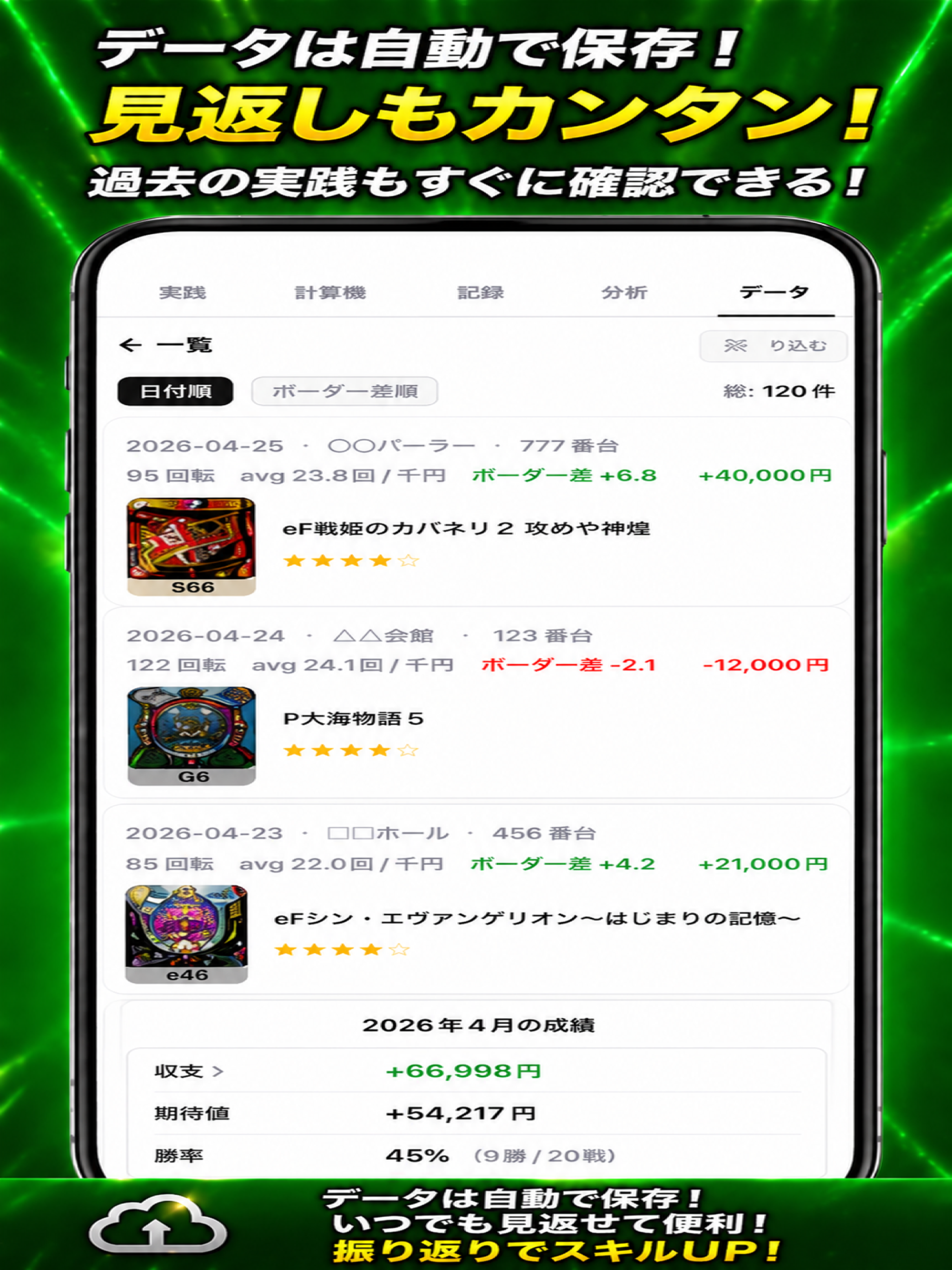 ぱちログ！