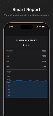 db Sound Level Meter screenshot