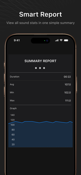 db Sound Level Meter Screenshot 6 of 7