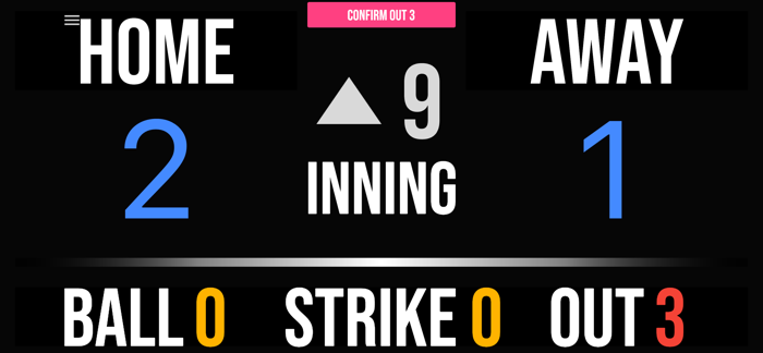 BT Baseball Scoreboard