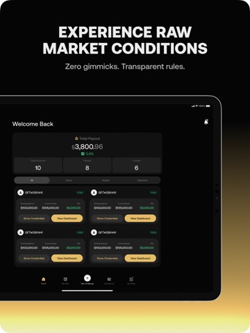 Goat Funded (GFT) iPad screenshot
