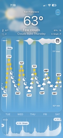 Arc: Weather Forecast & Radar Screenshot 1 of 10