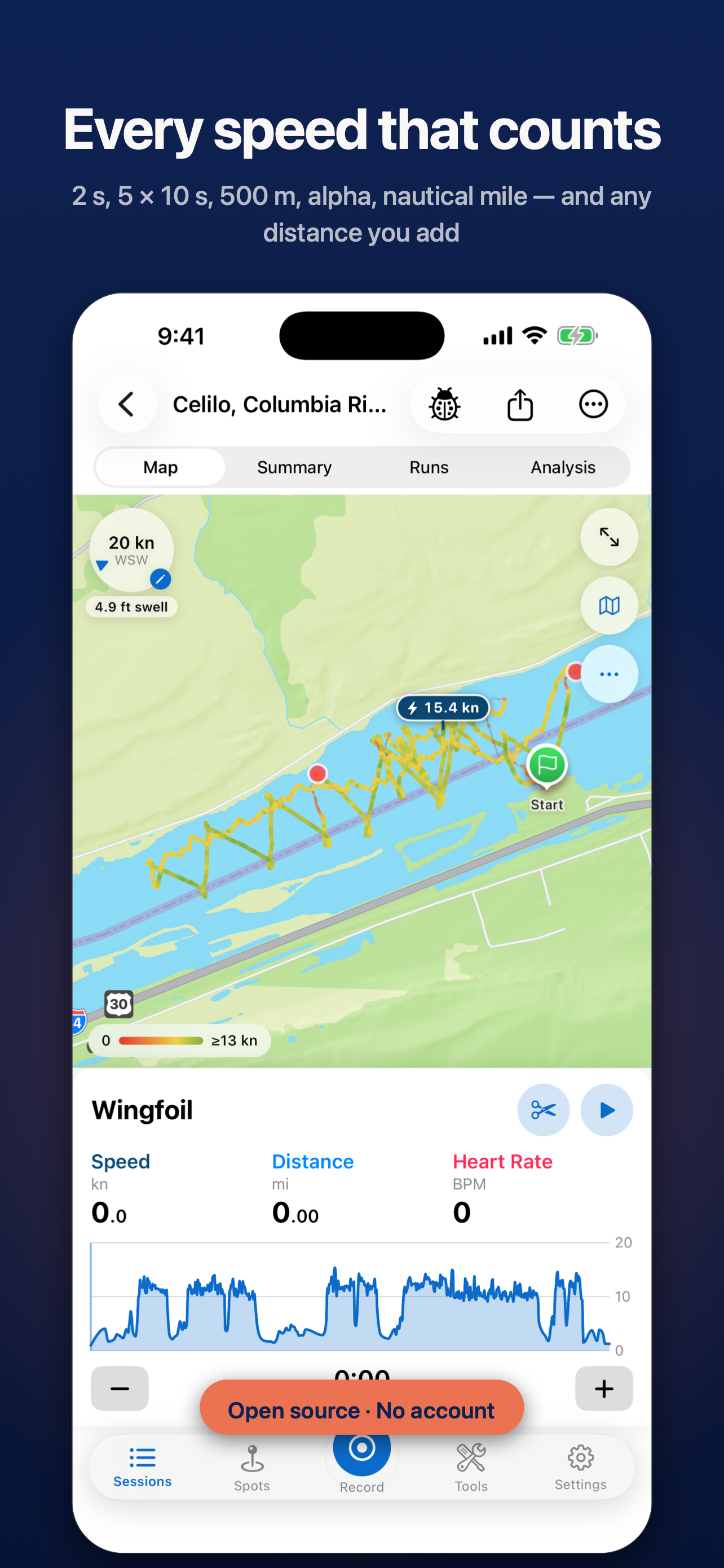 OpenWater - Water Speed screenshot 6