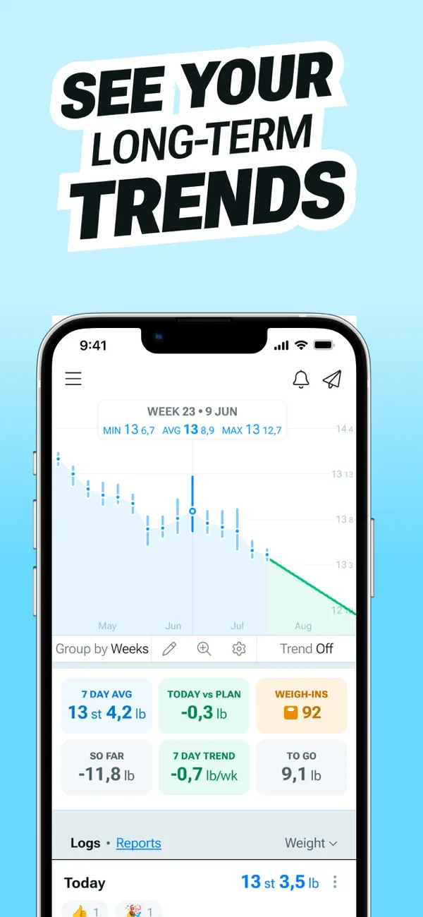 #6. Noyoyo: Weight & GLP-1 Tracker (iOS) 由: Obvio