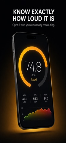 dB Decibel Meter & Sound Test Screenshot 2 of 4