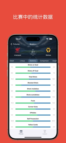 Score + screenshot