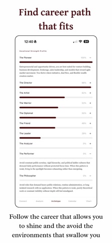 Principles Personal Discovery screenshot