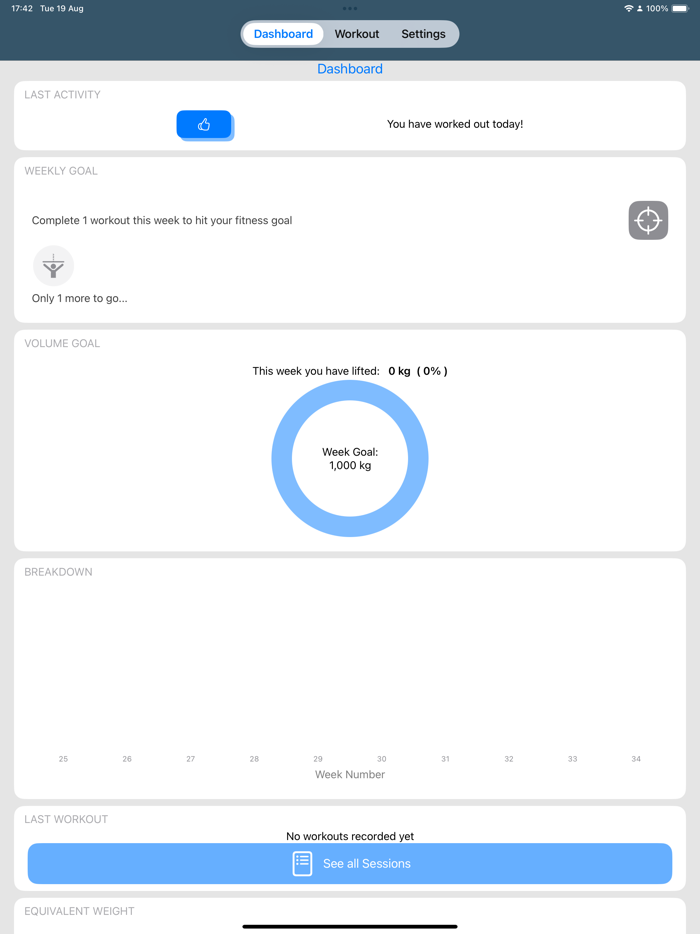 Cyclops Strength Workout