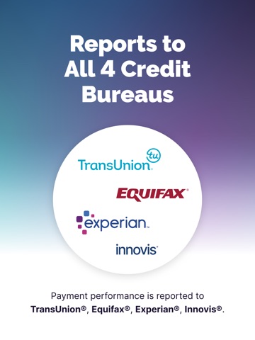 Kovo - Fast Credit Builder iPad screenshot