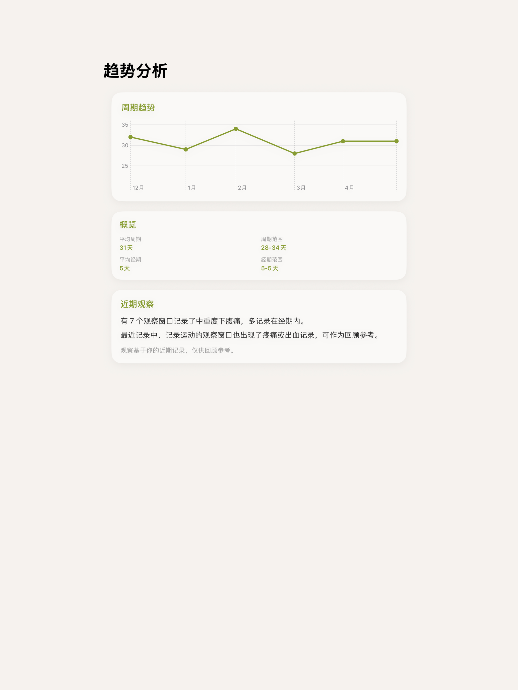 潮汐时间