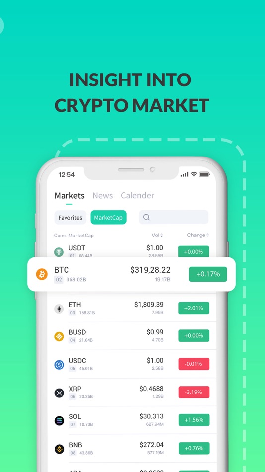 #4. Nabox Wallet (iOS) 由: Nabox Labs