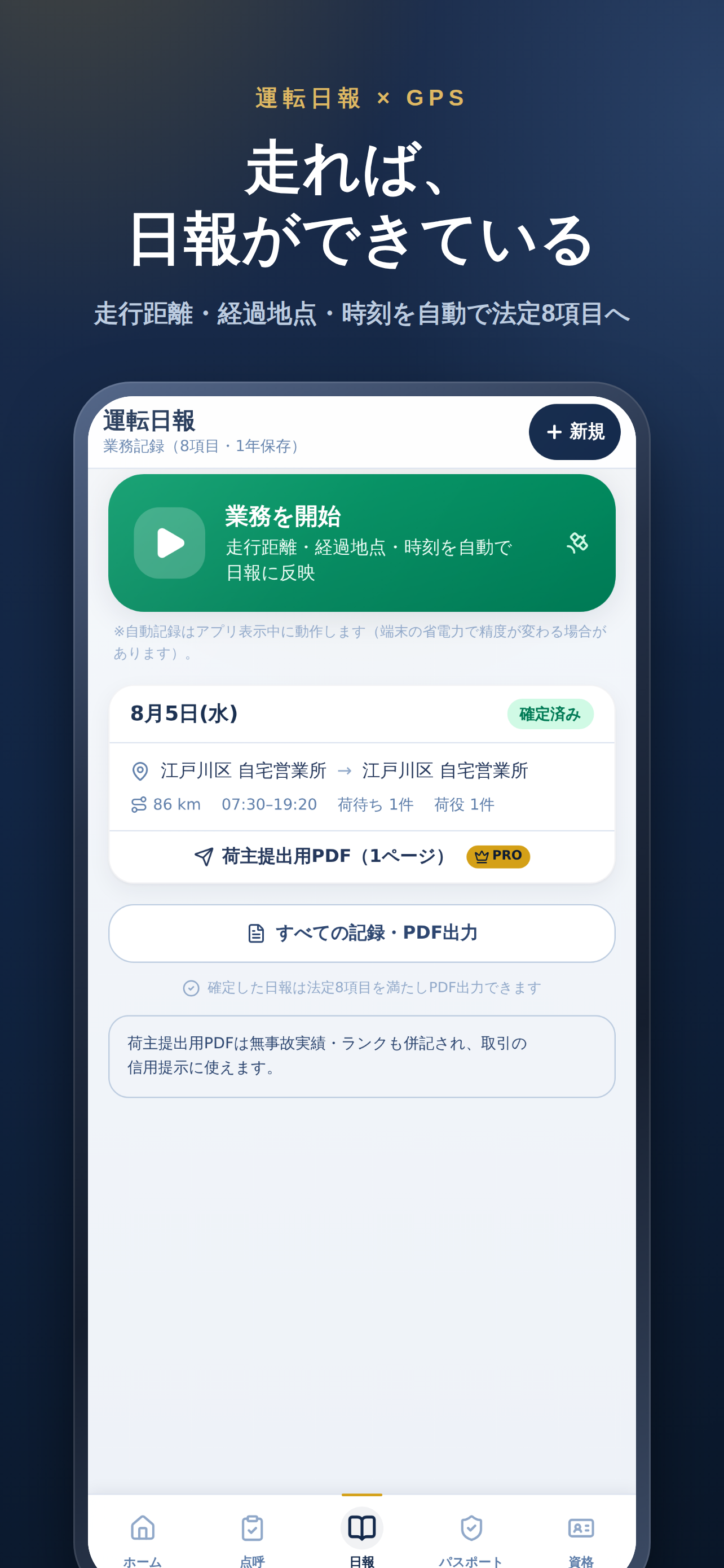 ドライバーパスポート 軽貨物・黒ナンバーの点呼日報 screenshot 3