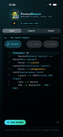 FrankenMermaid screenshot 1