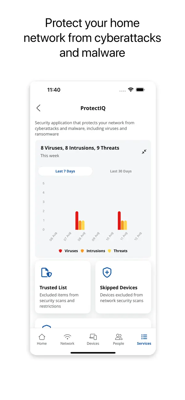 Screenshot #3 pour AtLink Services