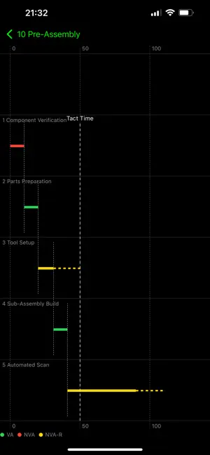 C/T Pro by Kukiz screenshot 3
