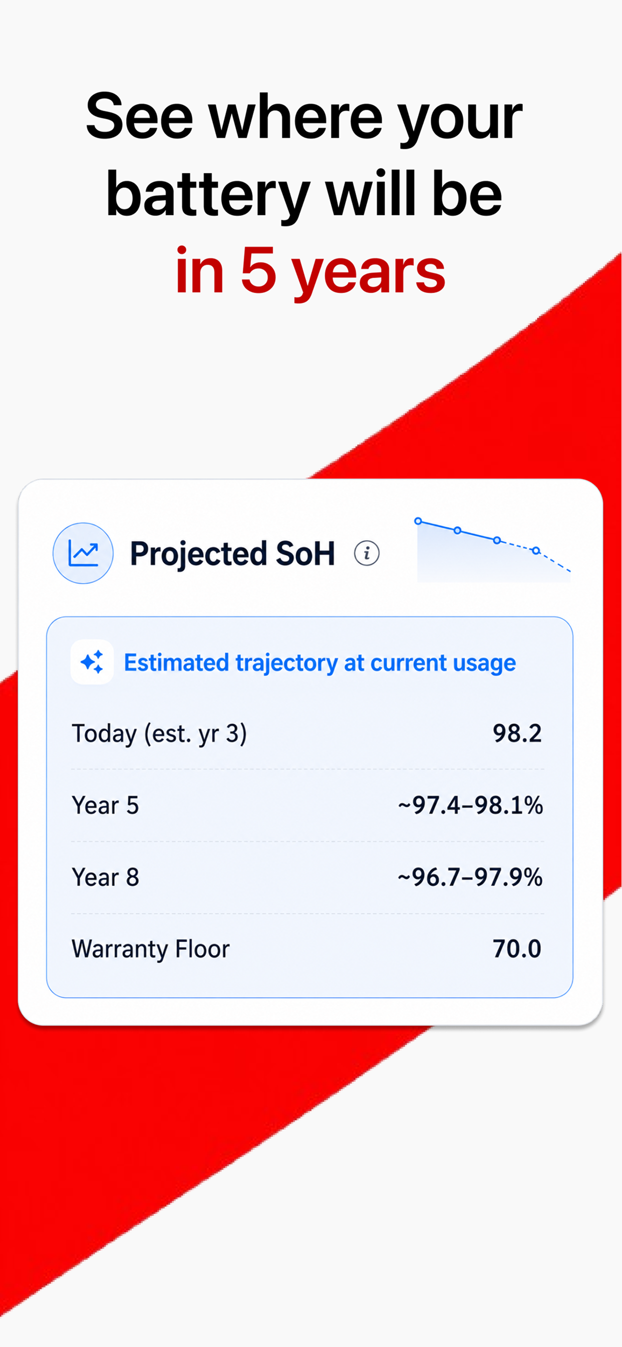 BatteryDr: Tesla Battery Care screenshot 6