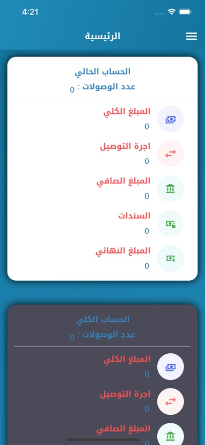 النورس الابيض بابل