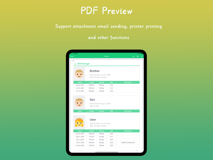 BMI Manager - Weight analysis