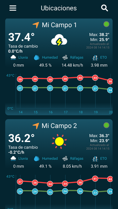 GlobalMet Agro Screenshot