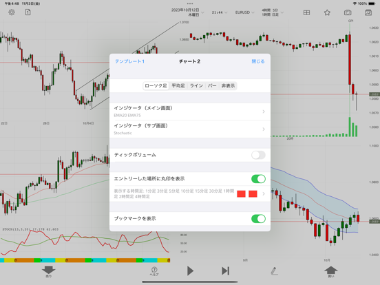 FX検証のおすすめ画像5