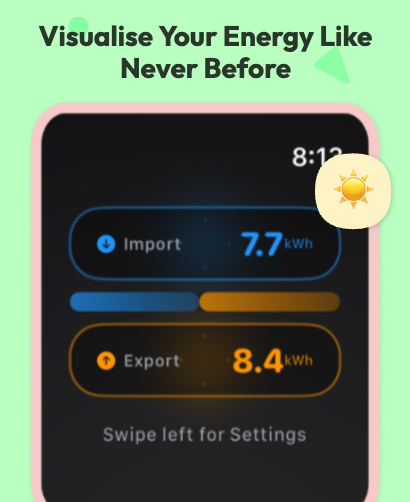 SolarWatch - Inverter Widgets